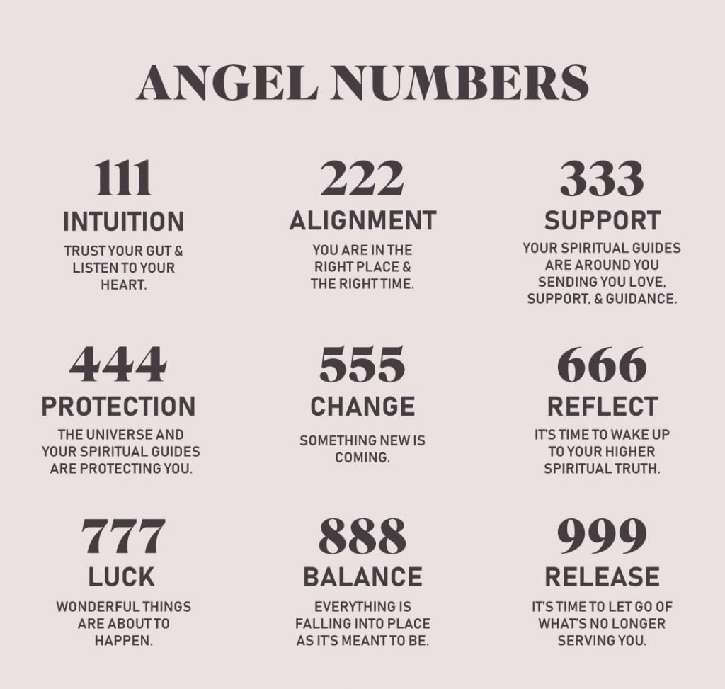 What Are Your Angel Numbers And Their Meanings To Guide You In Your Life?