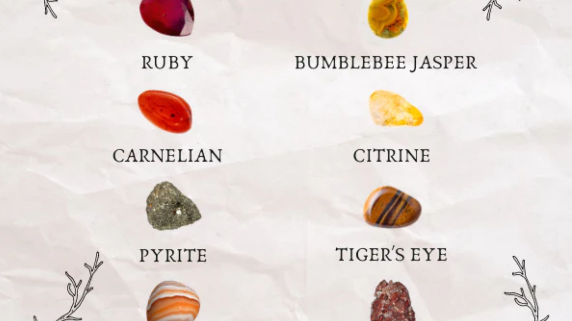 Differently Types of Crystals