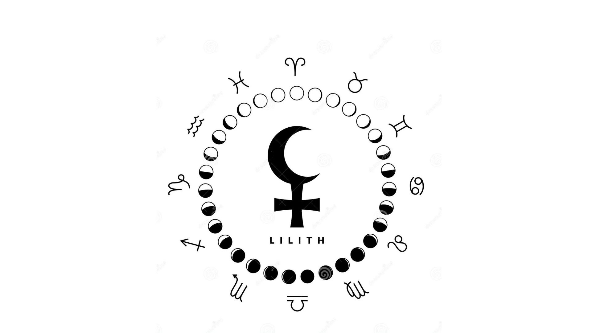 Lilith Symbol In the Middle of a Circle Of Zodiac Signs